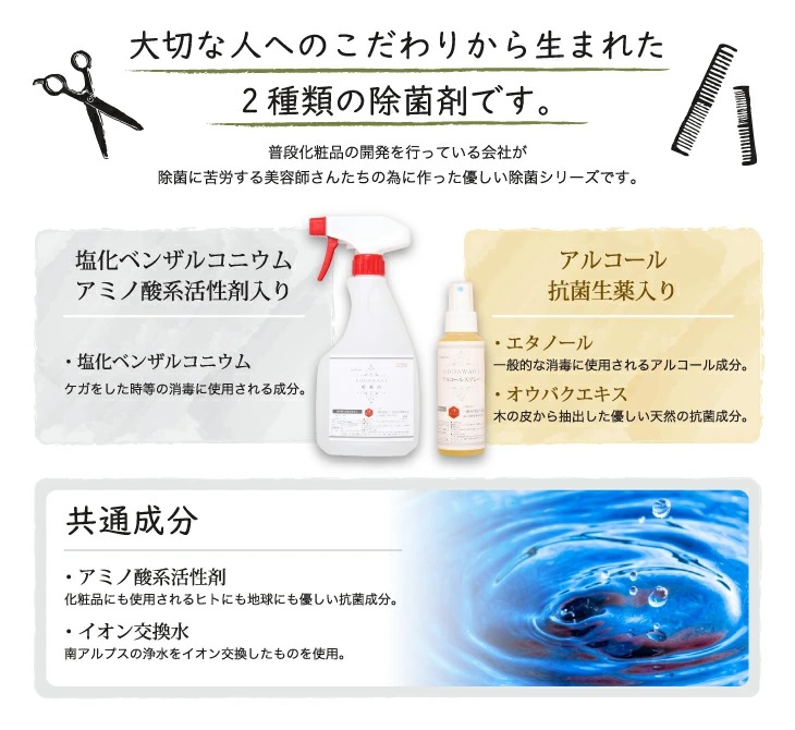 化粧品開発の会社が作った除菌剤　KODAWARI除菌シリーズセット